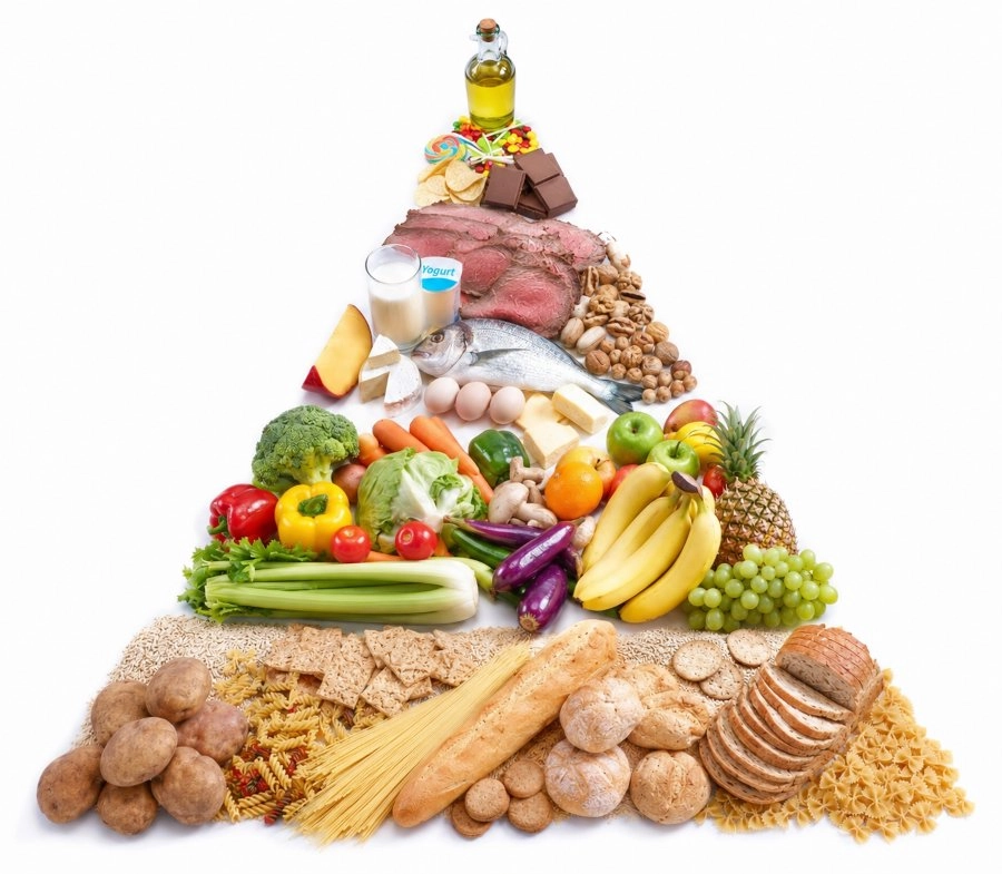 immagine grafica della piramide alimentare generale con frutta e verdura alla base, poi carne e latticini, in alto dolci burro